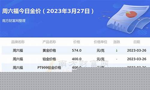 六福金价过年便宜吗多少钱_六福金价过年便宜吗