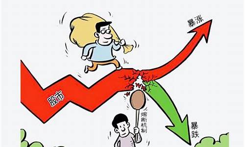 股票金价走跌的原因_股市的金价是否与现实
