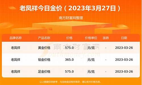杭州老凤祥黄金价格多少钱一克2020年_