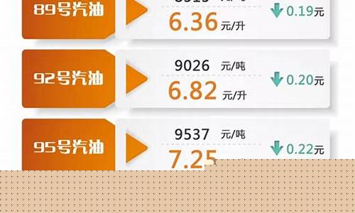 以前95油价多少_以前95号汽油多少钱