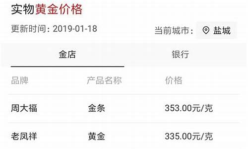 金店的金价是怎么定的_金店屏幕怎么设置金