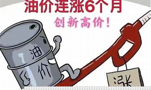 油价今年以来最大跌幅_今年油价跌了几次