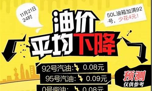 山东枣庄油价_枣庄2020油价