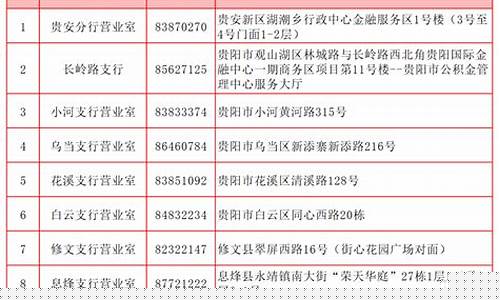 深圳代缴公积金收费标准_罗湖代扣公积金价钱
