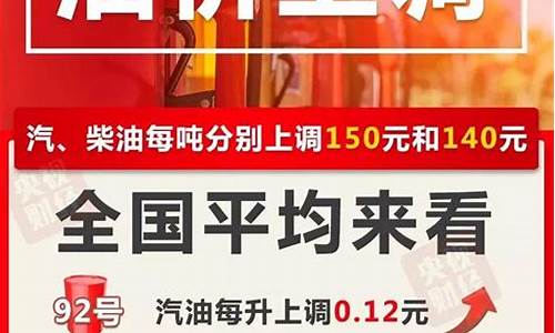 秦皇岛油价今日价格_秦皇岛24号油价