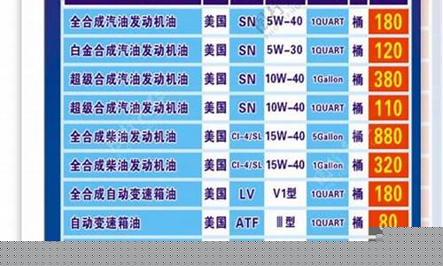 象山巨型润滑油价格信息_象山润滑元件厂电话