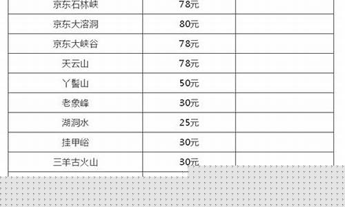 平谷区冶金价格表_平谷钢材