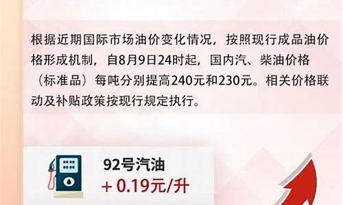 江门今天油价优惠多少_江门汽油价格92号