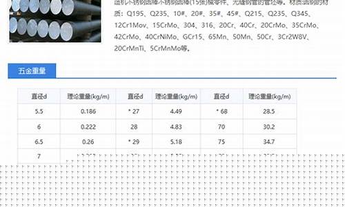 苏州正规五金价格查询_苏州 五金