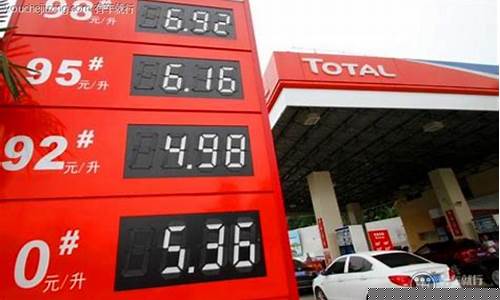 油价涨多少可以报警_油价涨到多少封顶