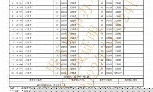 金价查询社保转移怎么查_金价查询社保转移