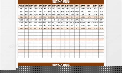 广州金价多少钱一克_广州金价格表制作