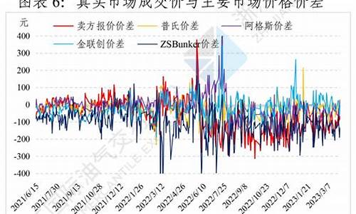 山东节能燃料油价格多少_山东节能燃料油价格多少一吨