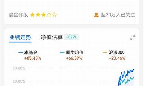基金低于1元净值能买吗_基金价格不到1元