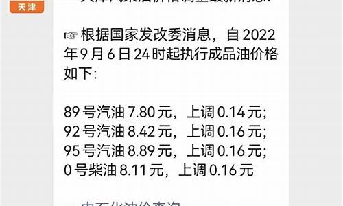 油价天津油价哪天调整_天津油价优惠地区