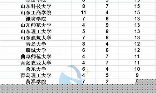 山东常规五金价位_山东五金店