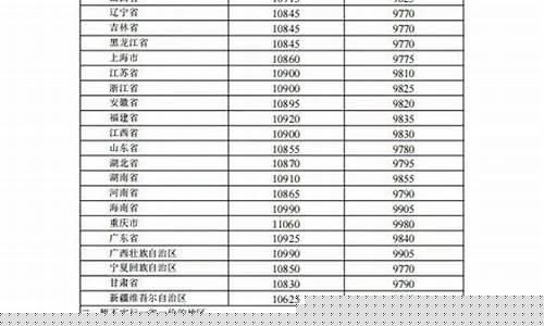 河北柴油批发去哪里_河北油价柴油批发