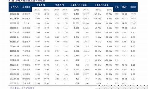 铑金价格如何涨跌_铑金什么价格涨的价格