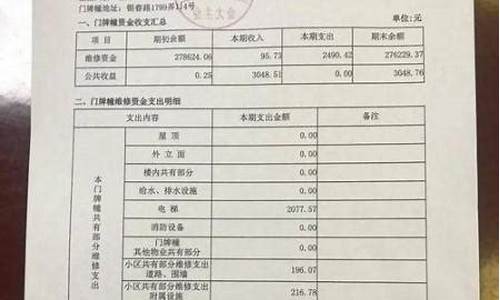 武汉维修基金价目表查询_武汉维修基金2020年收费标准