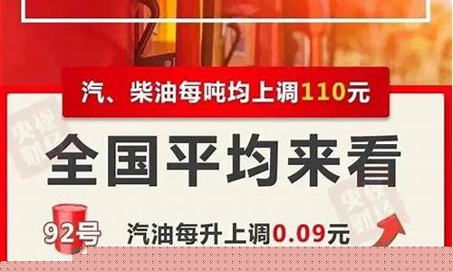 铜川油价92汽油价格_2022铜梁油价