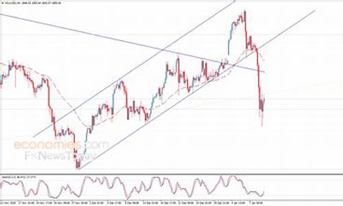 香港金店金价今日价格_香港24小时金价