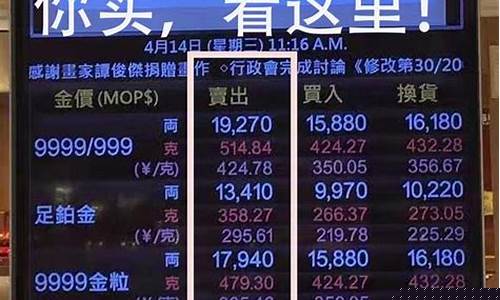 2020年价_21年澳门平均金价走势