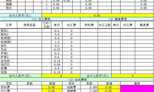 整张钣金价格计算表_整张钣金价格计算