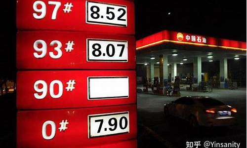 乌克兰打仗油价飙升_乌克兰汽油多少钱一升