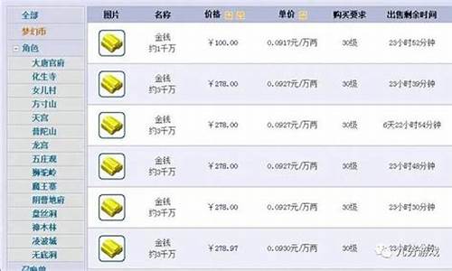 梦幻元宵金价会涨吗现在_梦幻元宵金价会涨吗