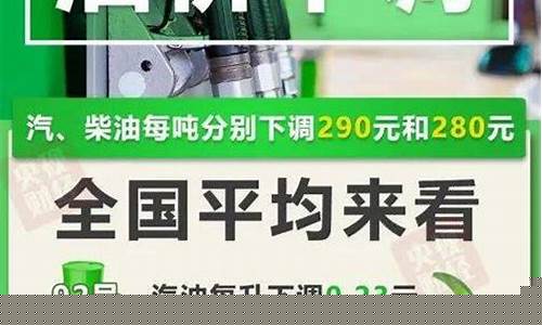 宁夏油价降了多少_宁夏油价今日