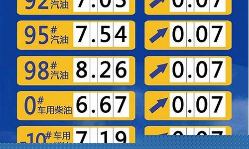 山东省临沂市柴油价格表_山东省临沂市柴油价格表查询