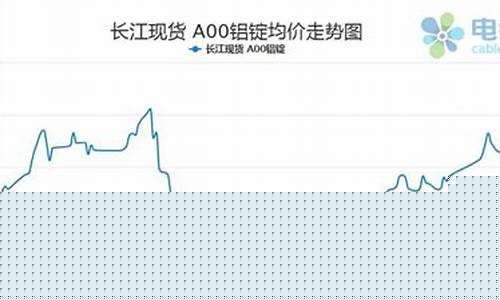 太仓铝合金价格行情_太仓铝合金门窗