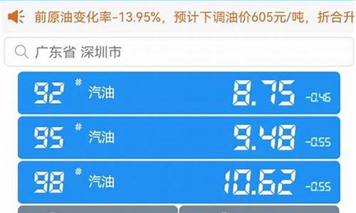 最新深圳油价汽油_最新深圳油价汽油价格