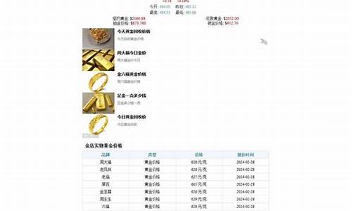 霸州金价回收价格查询表最新_霸州金价回收价格查询表