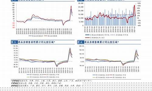 原油价格为负数_原油价格负数解决方法