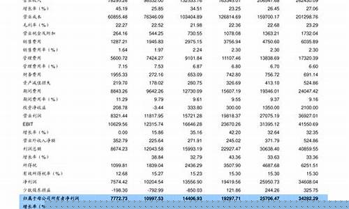 2020最新油价查询价目表_最新公开油价查询表