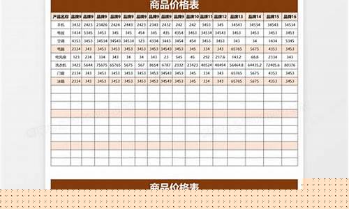顺义哪有加工黄金的地方_顺义区冶金价格表格公示