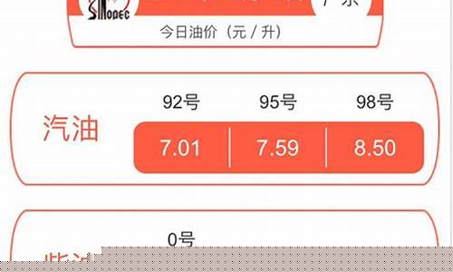 深圳市最新油价_深圳最新油价消息