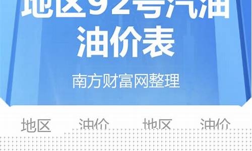 浙江92号油价格今日最新_浙江92号油价格