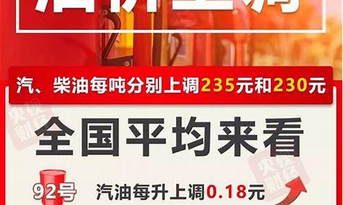 今年油价调整对比_2921年油价调整