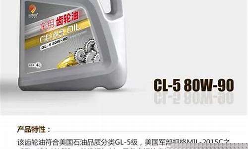 轿车威克士齿轮油价格_威克士全合成汽油机油多少钱