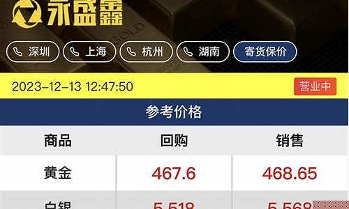 金价怎么定义价值呢_金价构成