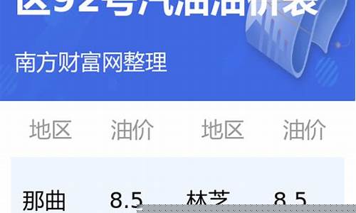 西藏油价调整最新消息_西藏最新油价信息查询