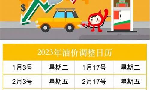 上年油价_每年的油价调整明细
