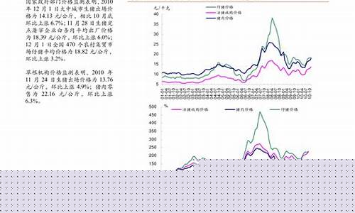 智能镍基合金价格走势_镍基合金龙头企业