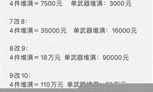 问道手游金价多少钱一个_问道手游金价多少