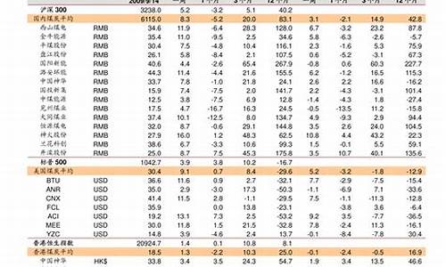福建定制铝合金价格表_福建铝合金厂家
