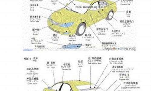 汽车各部位钣金价格_汽车钣金价格怎么收费