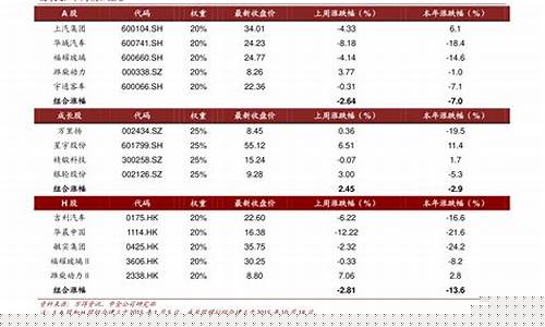 芜湖铁板钣金价格表_芜湖钣金加工厂
