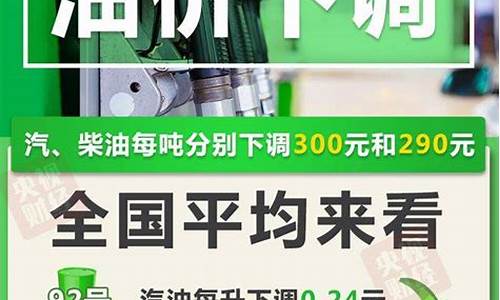 最新汉中油价通知_汉中今日油价92汽油价格